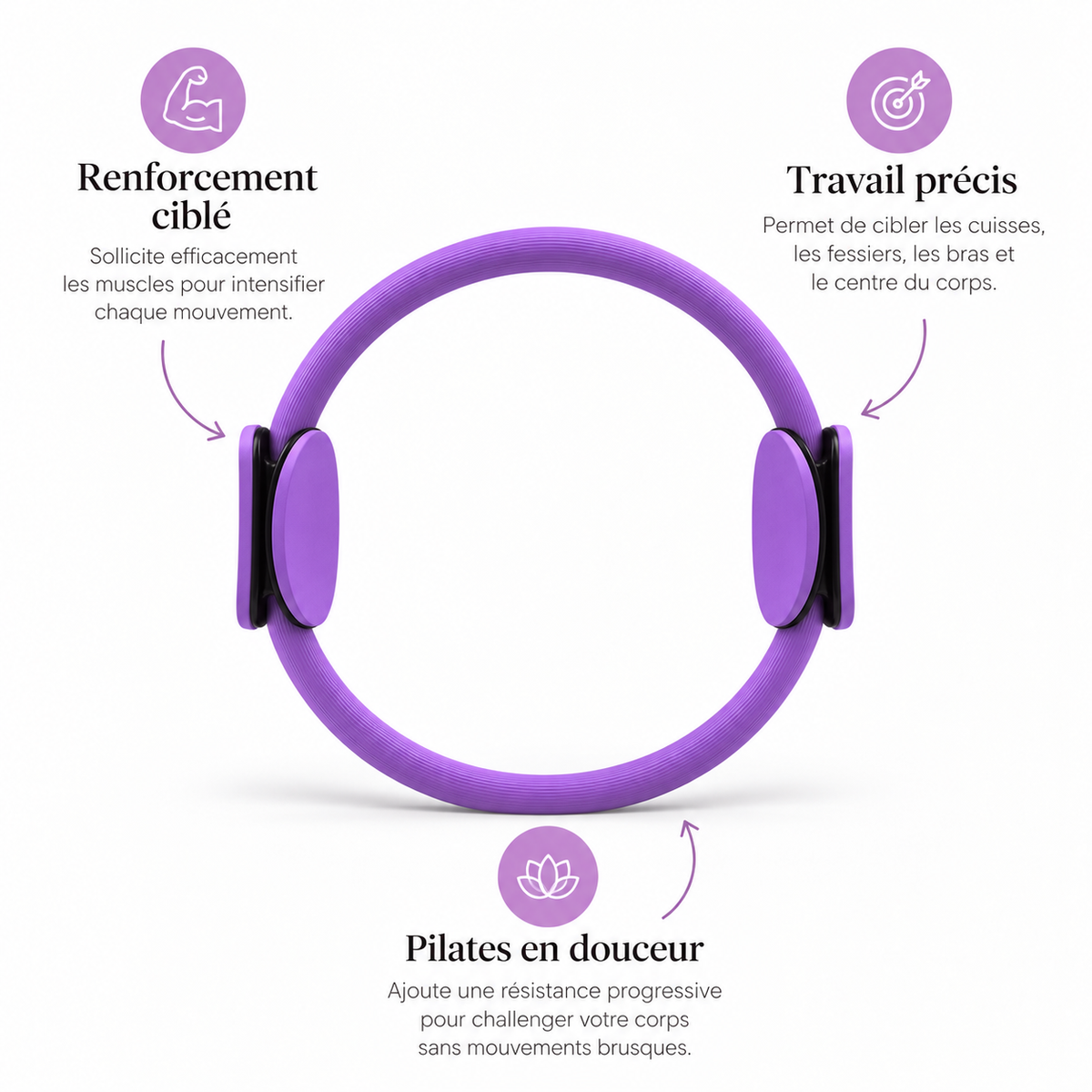 Anneau de Pilates Violet