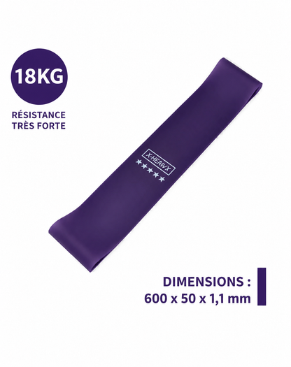 Bandes de Résistance Pilates & Fitness – Élastiques Pilates & Fitness