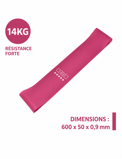 Bandes de Résistance Pilates & Fitness – Élastiques Pilates & Fitness