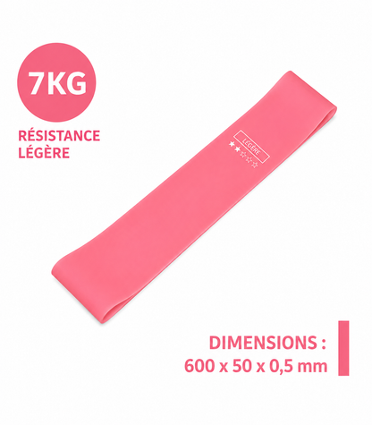 Bandes de Résistance Pilates & Fitness – Élastiques Pilates & Fitness