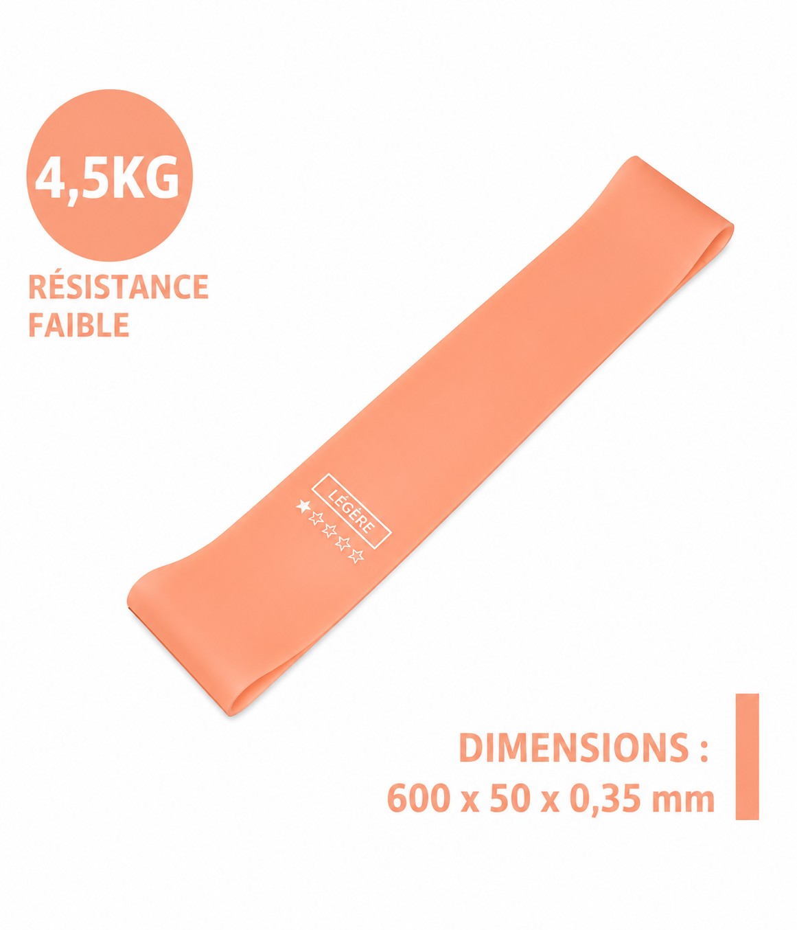 Bandes de Résistance Pilates & Fitness – Élastiques Pilates & Fitness