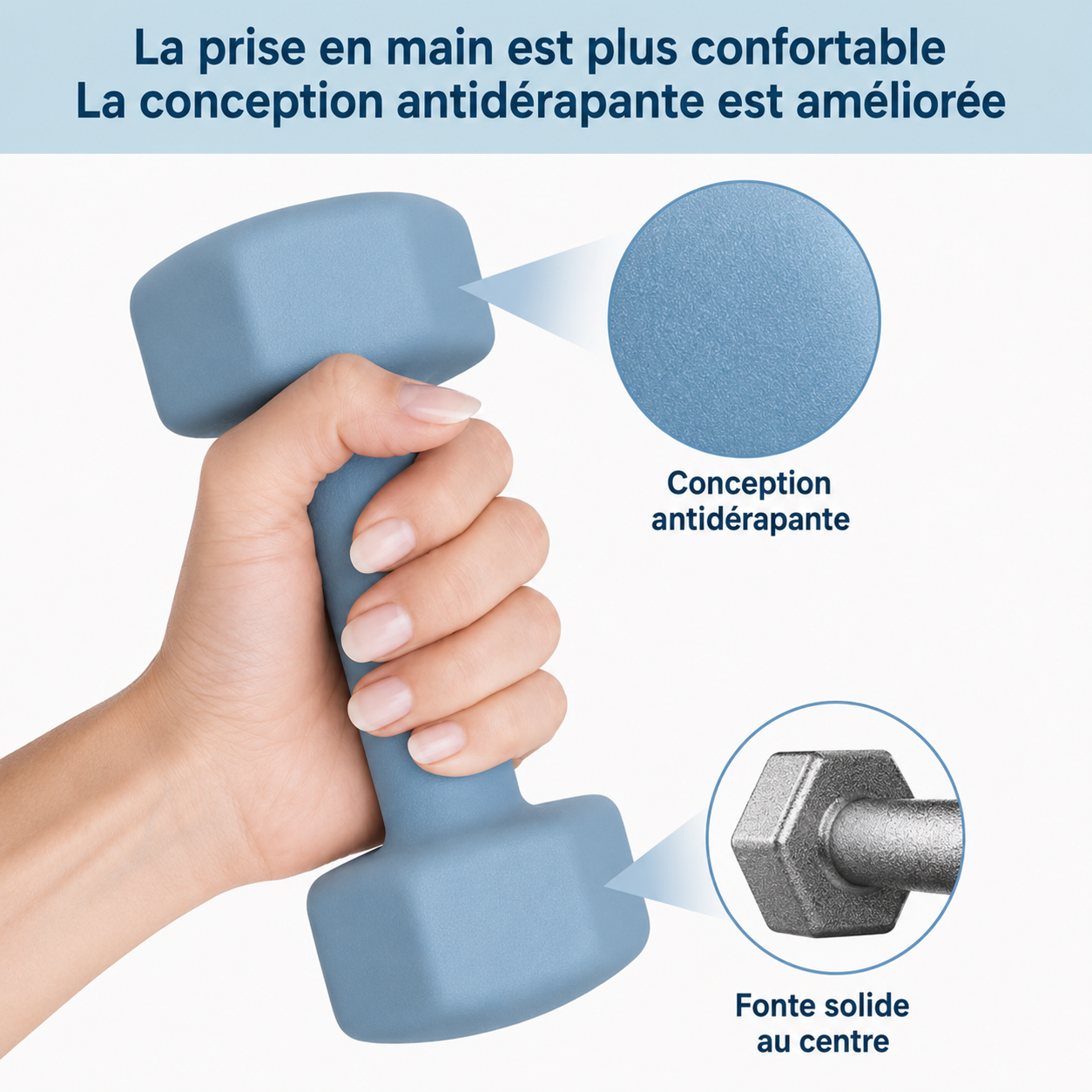 Haltères Hexagonaux en Fonte Trempée – Paire de 1 kg, 2 kg ou 3 kg pour Fitness, Pilates & Renforcement Musculaire