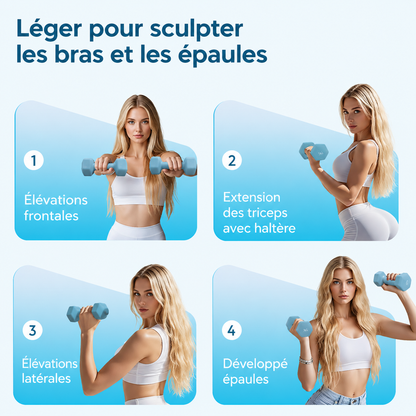 Haltères Hexagonaux en Fonte Trempée – Paire de 1 kg, 2 kg ou 3 kg pour Fitness, Pilates & Renforcement Musculaire