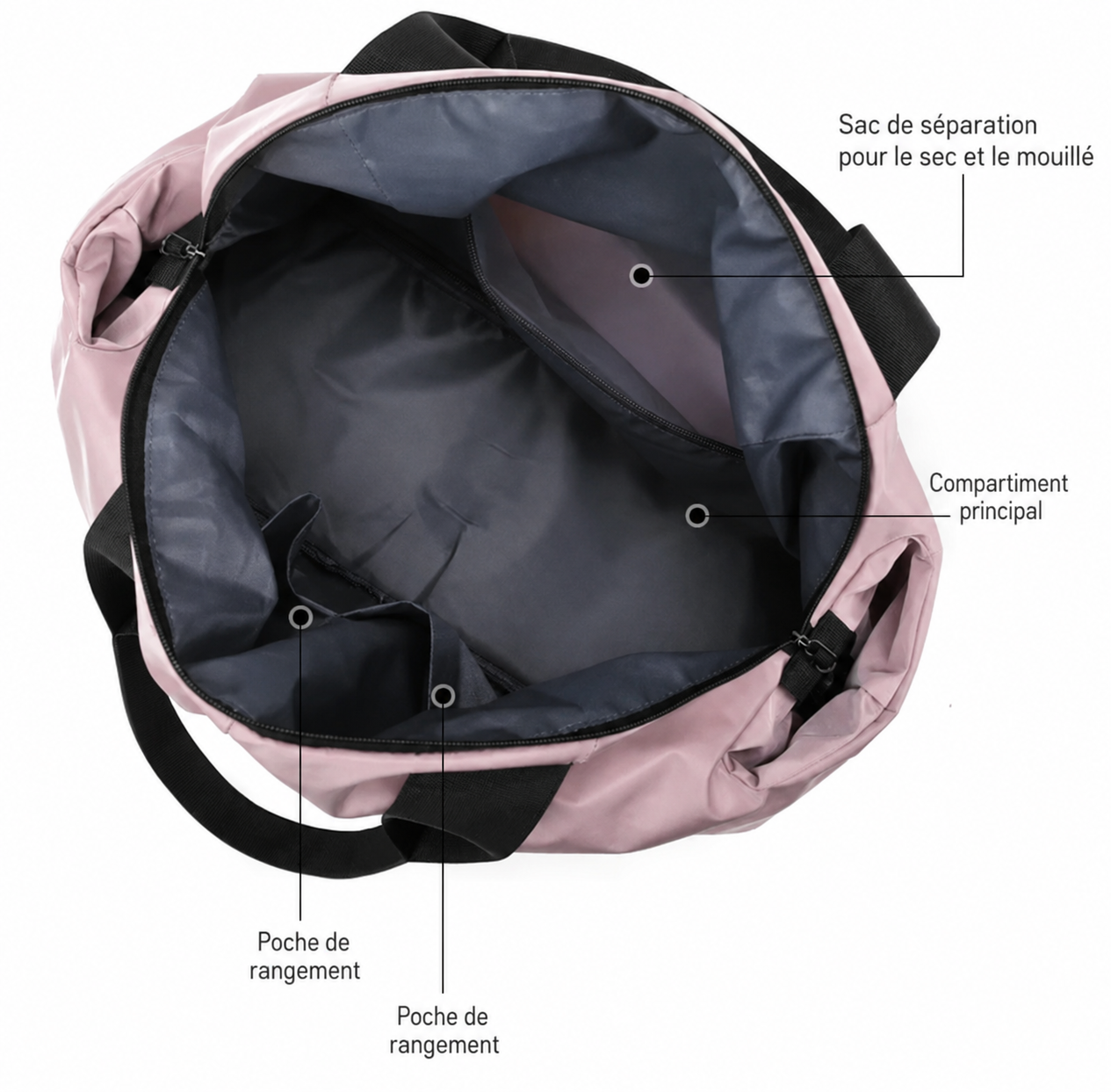 Sac Pilates & Yoga Étanche – Grande Capacité Fitness & Pilates