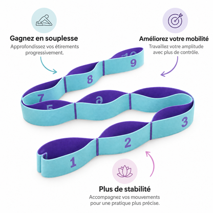 Sangle élastique de pilates
