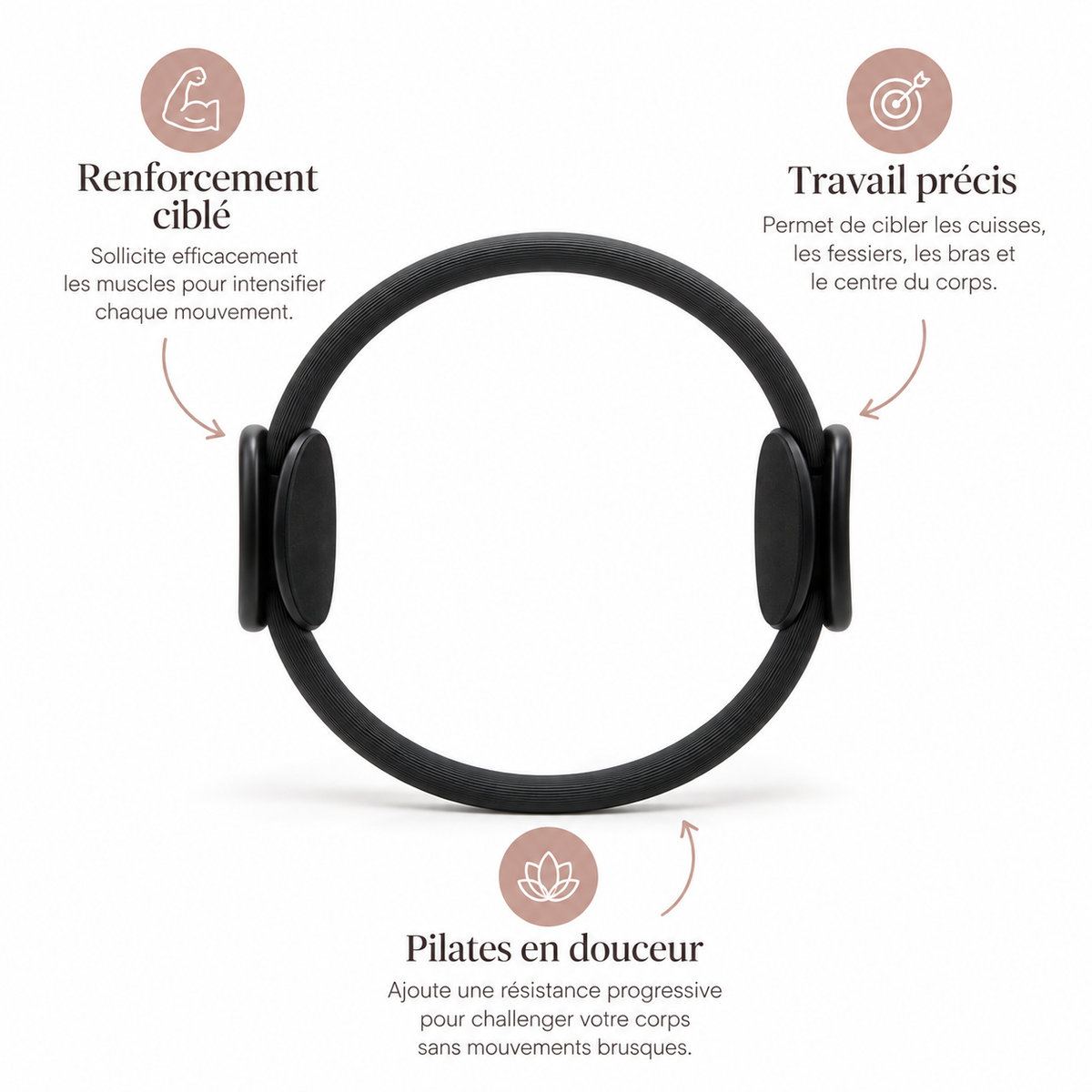 Anneau Pilates – Cercle de Résistance