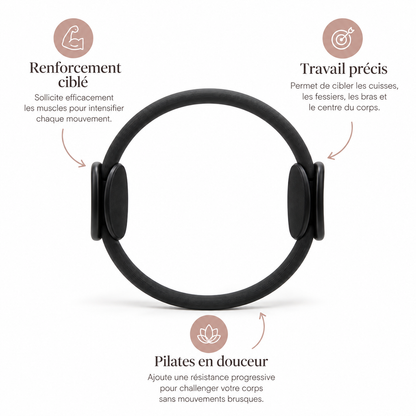 Anneau Pilates – Cercle de Résistance