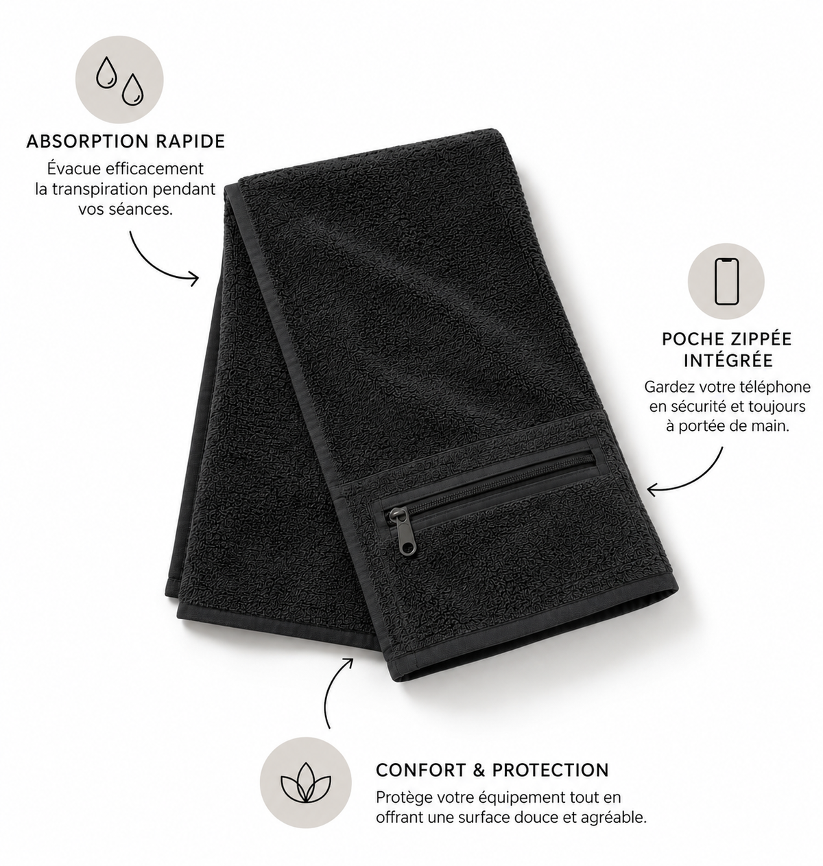 Serviette Pilates en Microfibre – Haute Absorption